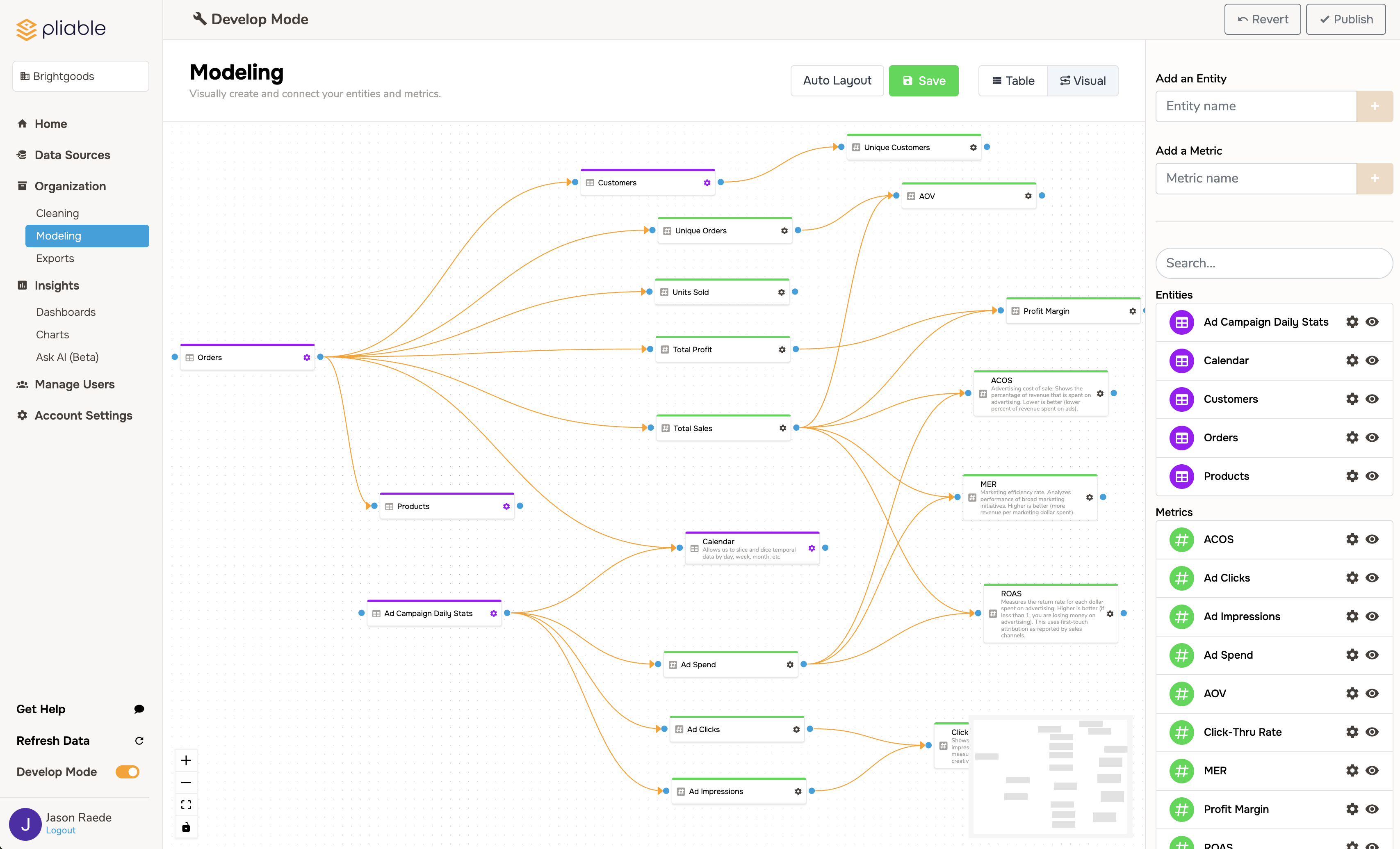 Visual Data Modeling